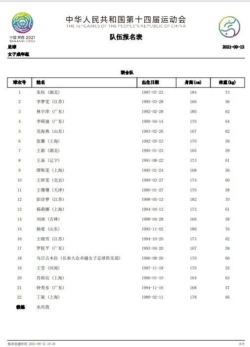 萨利巴在今夏与阿森纳续约至2027年，新合同中不包含解约金条款，罗马诺称巴黎与拜仁都曾有意引进萨利巴，但是球员希望留在阿森纳。